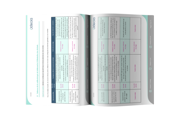 Modèle de SOGED technique pour les entreprises spécialisées en Aménagement paysager – Traitement / élimination des déchets