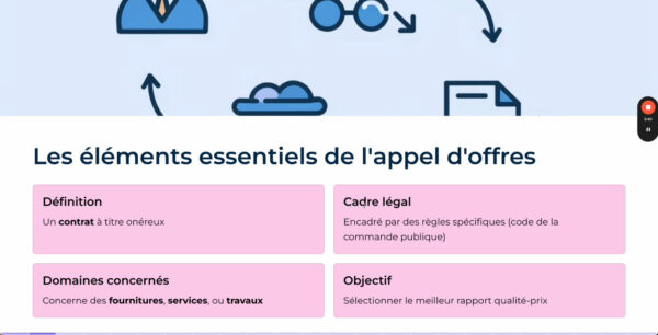 Les éléments essentiels de l’appel d’offres : définition, cadre légal, domaines concernés et objectif