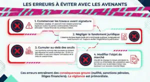 Liste des 4 erreurs fréquentes à éviter lors d'un avenant de marché public