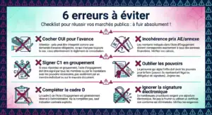 6 erreurs à éviter acte d'engagement ATTRI1