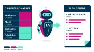 Génération plan mémoire technique avec intelligence artificielle