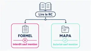 variantes marchés publics : savoir si c'est autorisé