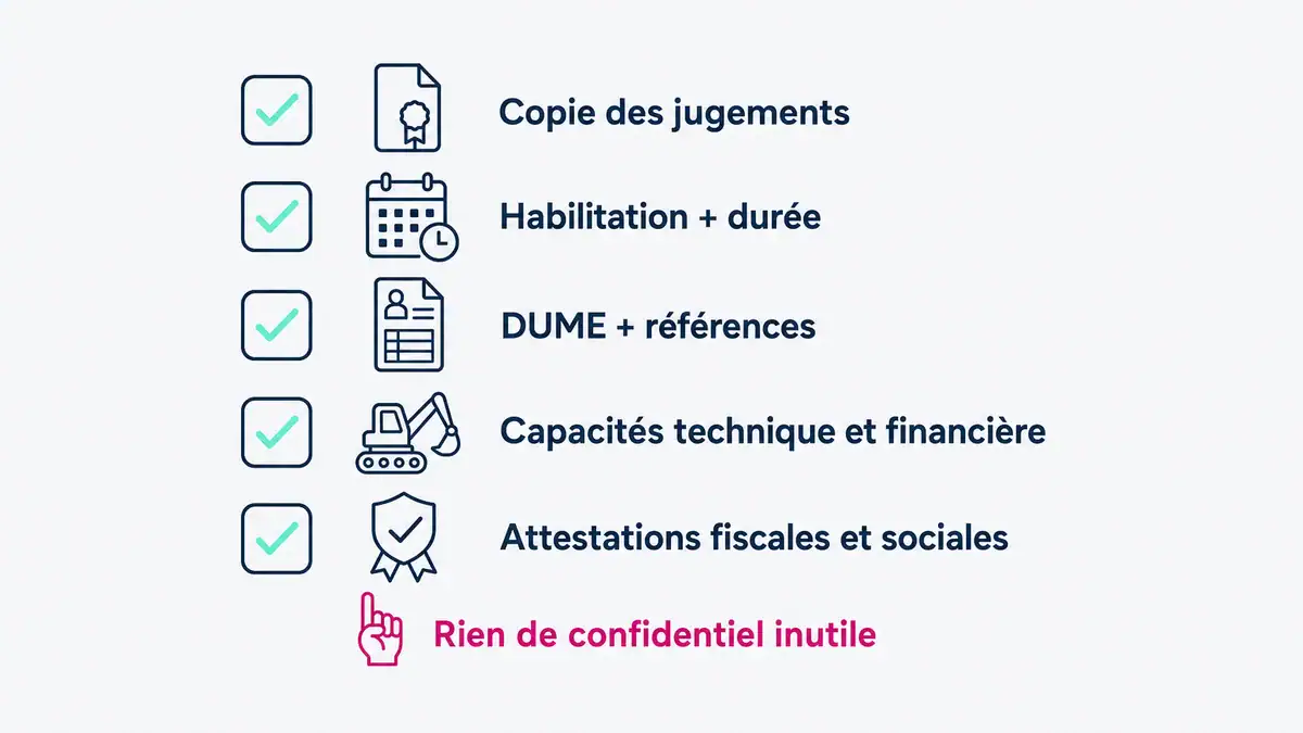 Infographie : les cinq pièces à préparer, sans document confidentiel inutile Checklist des pièces à fournir pour candidater à un marché public en redressement judiciaire